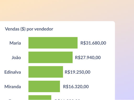 aniversariantes da semana optiplus